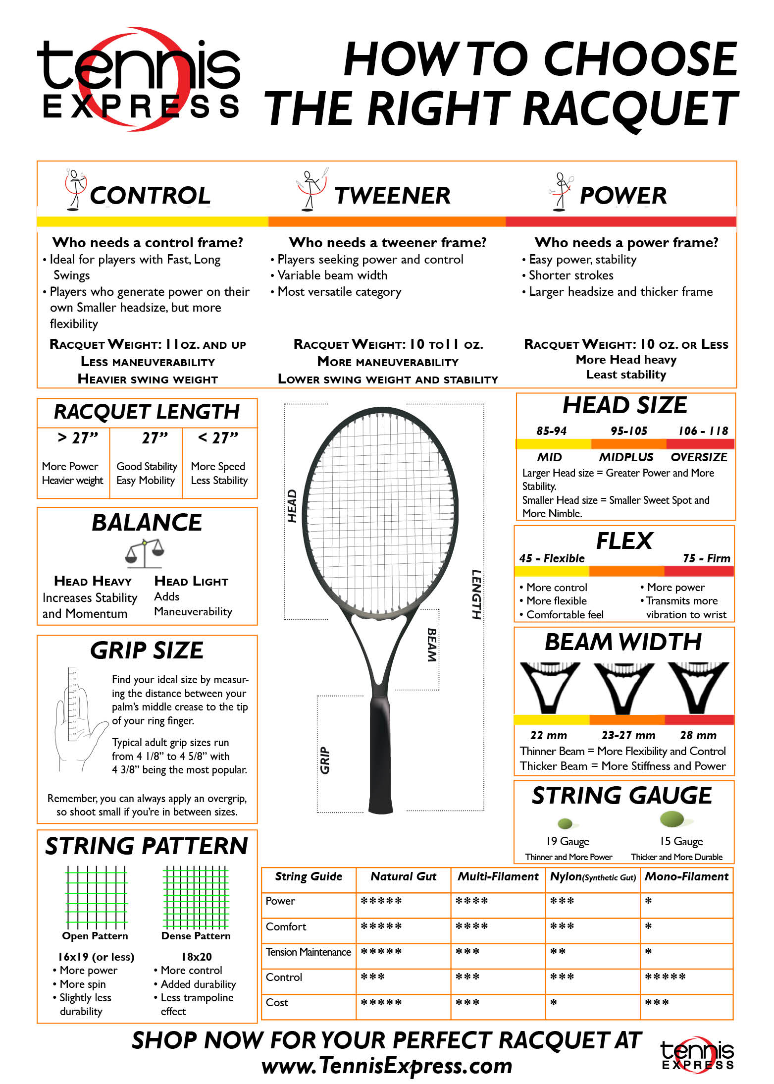 how to choose the right tennis racquet